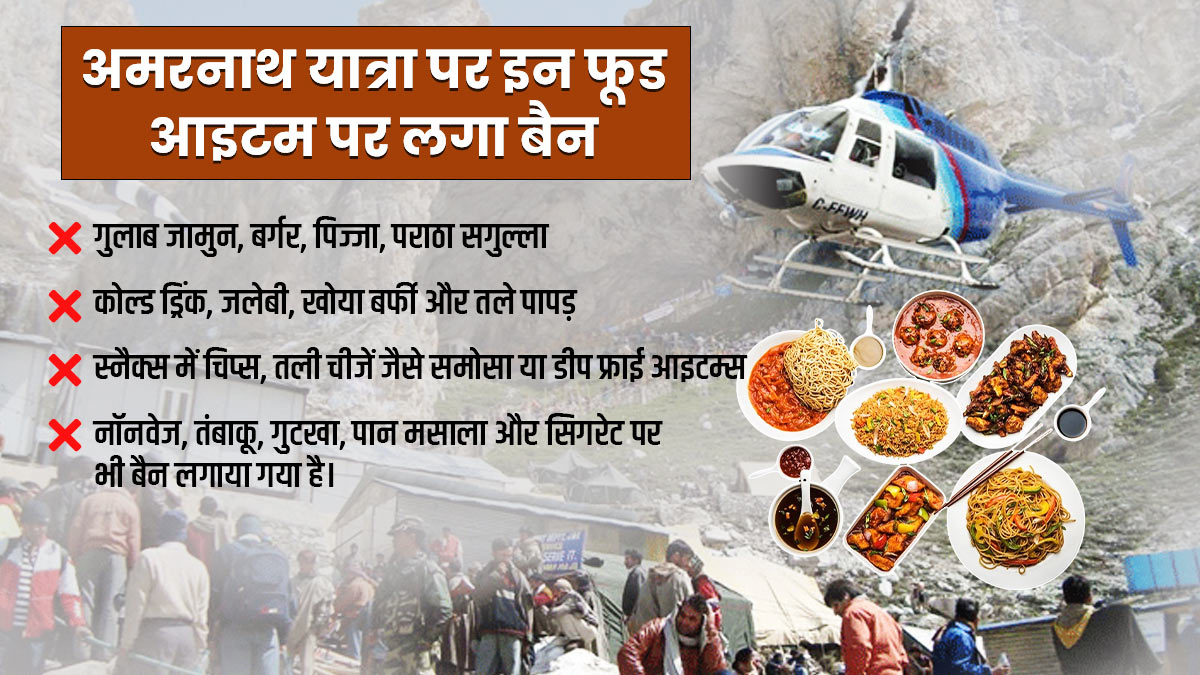 Food-Menu-for-Annual-Shri-Amarnath-Yatra-2023-ins2
