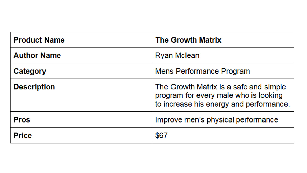 The Growth Matrix Reviews [Urgent Update]: Hold On! Don't Buy This ...