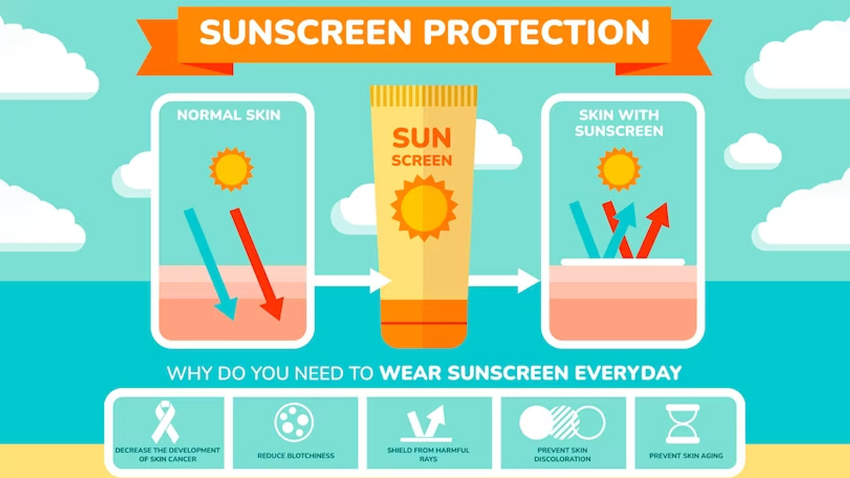 Sun Protection How To Choose The Right Sunscreen Onlymyhealth