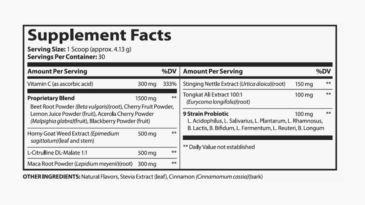 Red Boost Ingredients