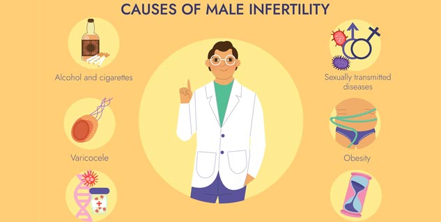 Infertility Can Take a Toll on Mental Health Tips to Deal With It