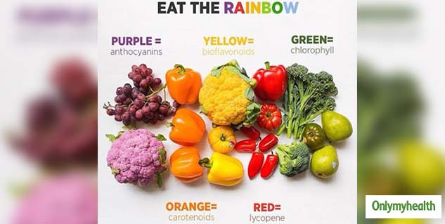 National Nutrition Week Rainbow Diet For Optimal Weight Loss 