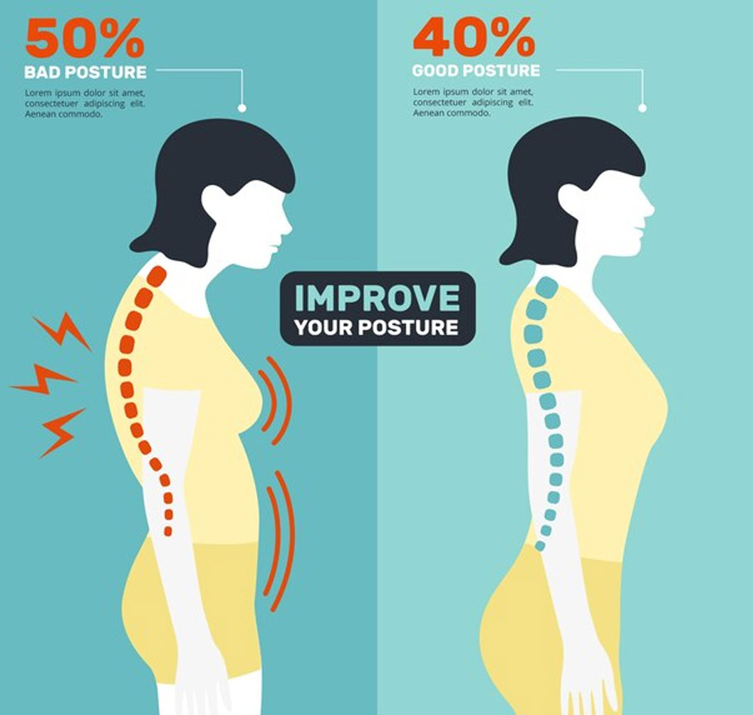 Yoga Poses To Straighten Spine In Hind