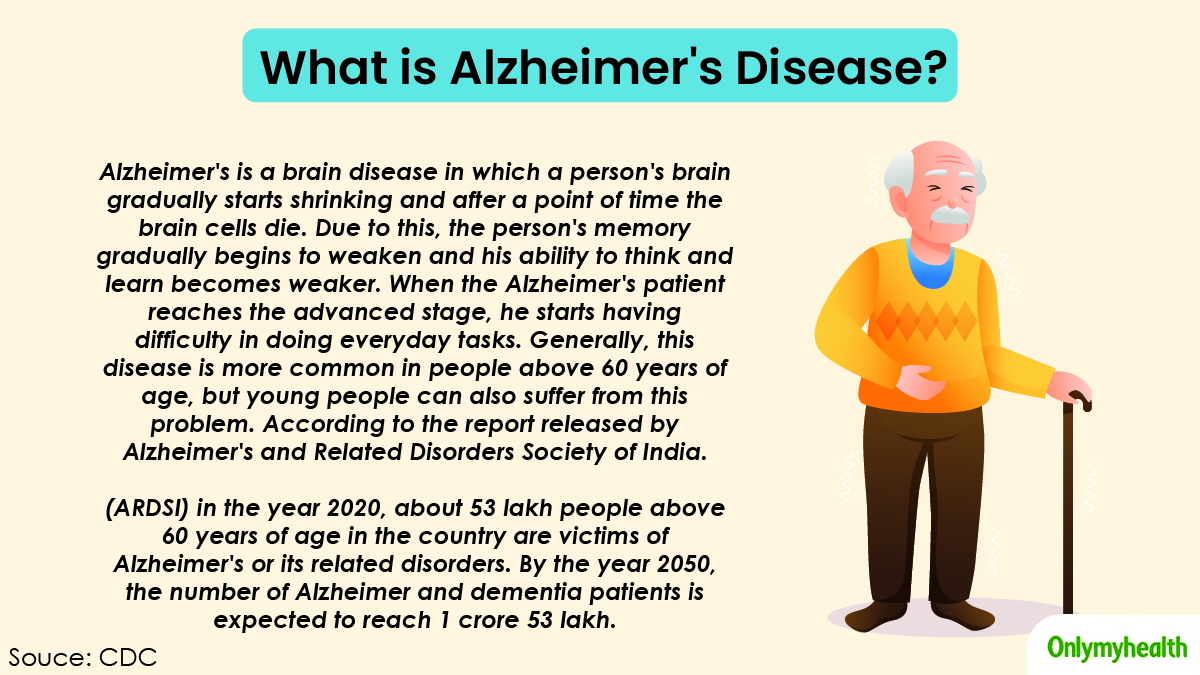 Alzheimer's Disease