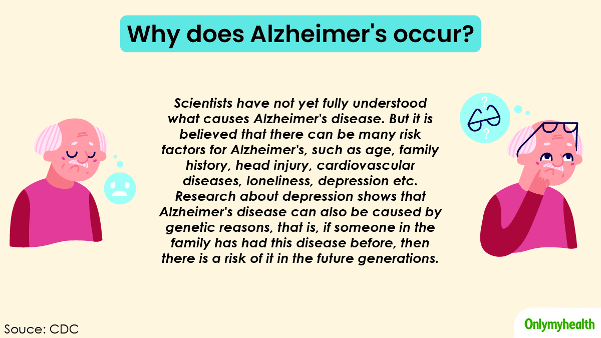 What Causes Alzheimer's