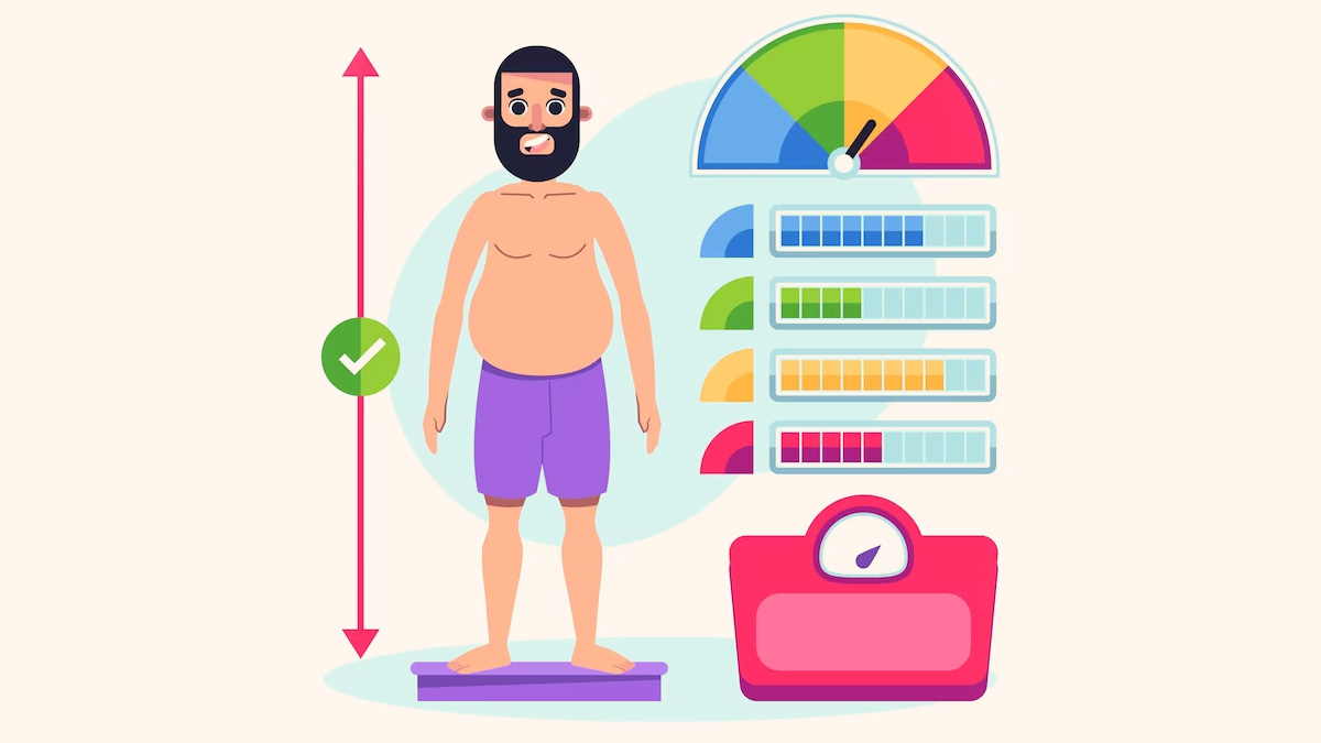 How to Calculate Body Fat Percentage