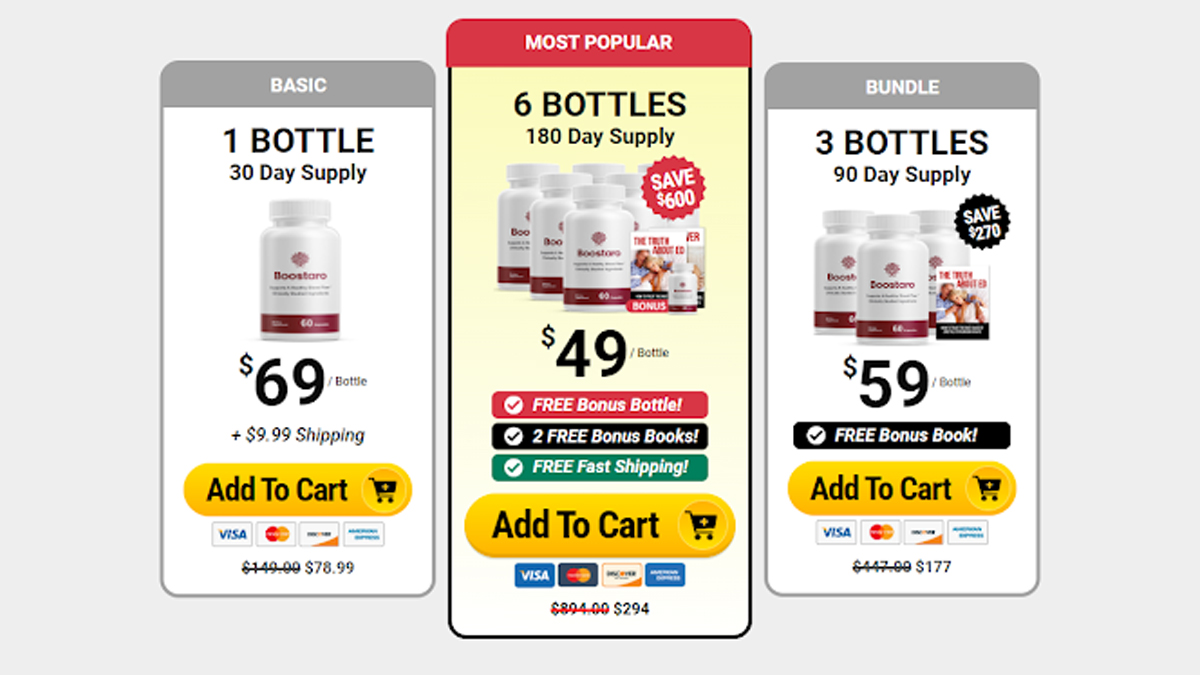 Boostaro Reviews (2 Pack Price) – Boostaro Capsules For Men Health Support With Extra Strength! Try Latest