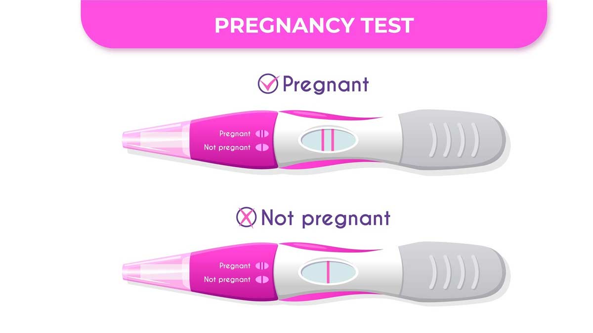 Best Ways To Avoid Pregnancy In Hindi