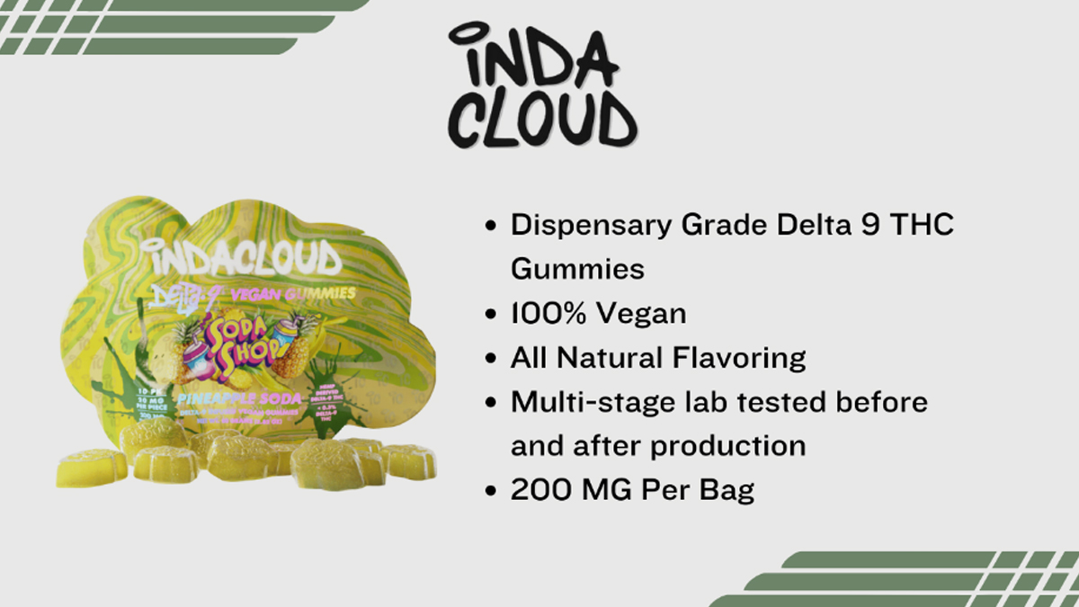 Indacloud