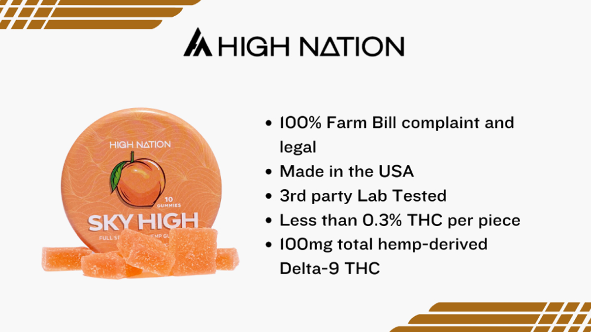 High Nation
