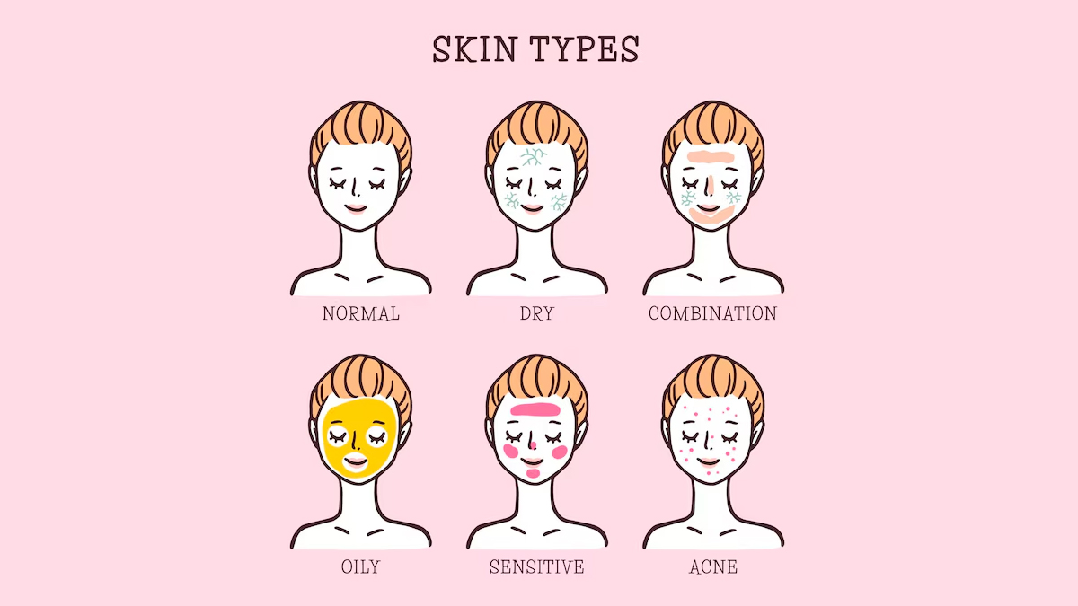 skincare