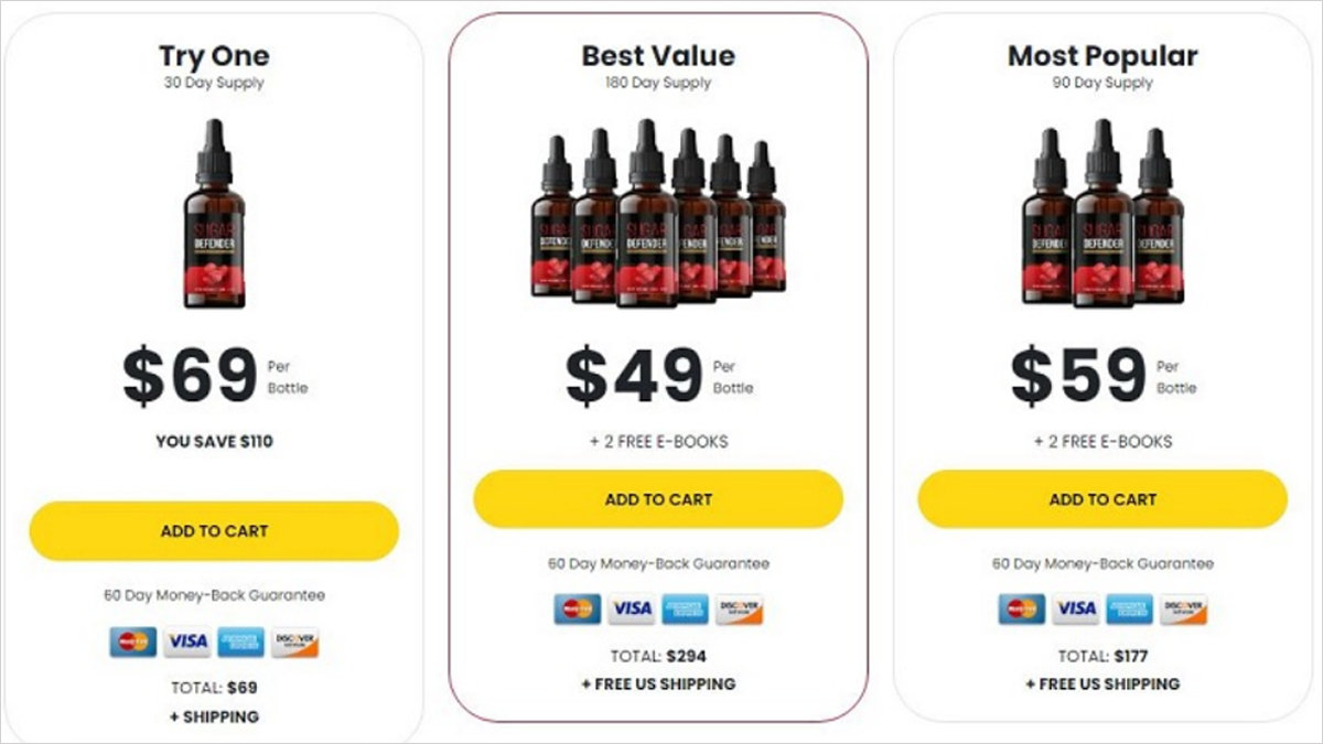 How to Take Sugar Defender for Effective Results