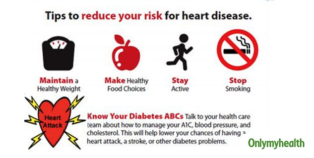 Changes Diet Tips to Avoid Heart Issues and Cardiovascular Diseases Among Young Indians