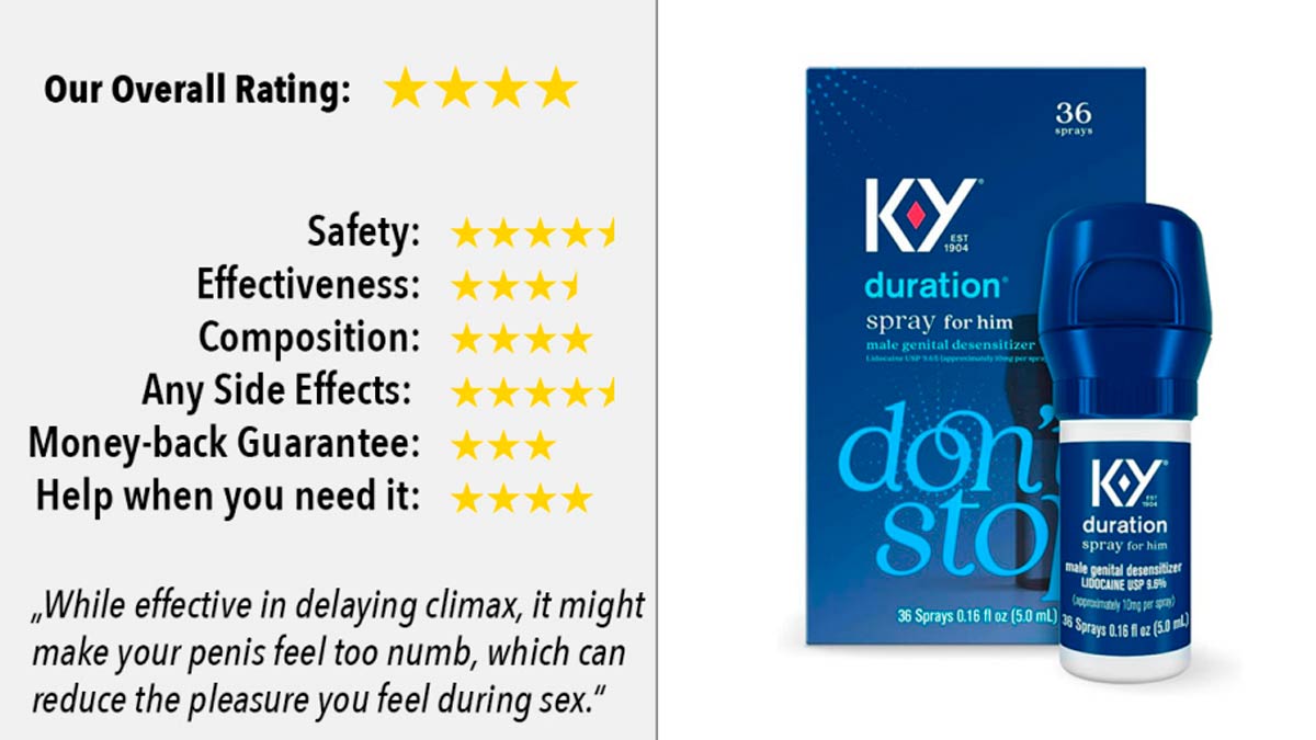 K-Y Duration Desensitizing Delay Spray