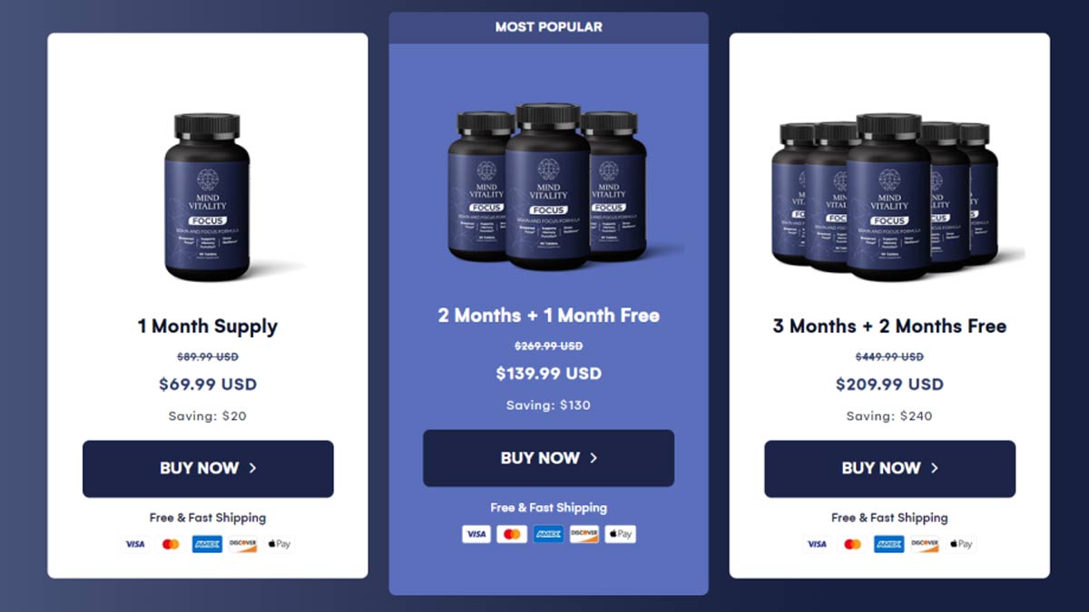 4 Best Nootropics For Brain Fog – Tested & Reviewed