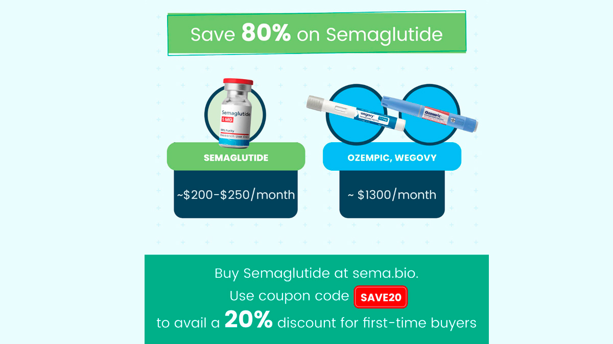 The Cost of Semaglutide per Month