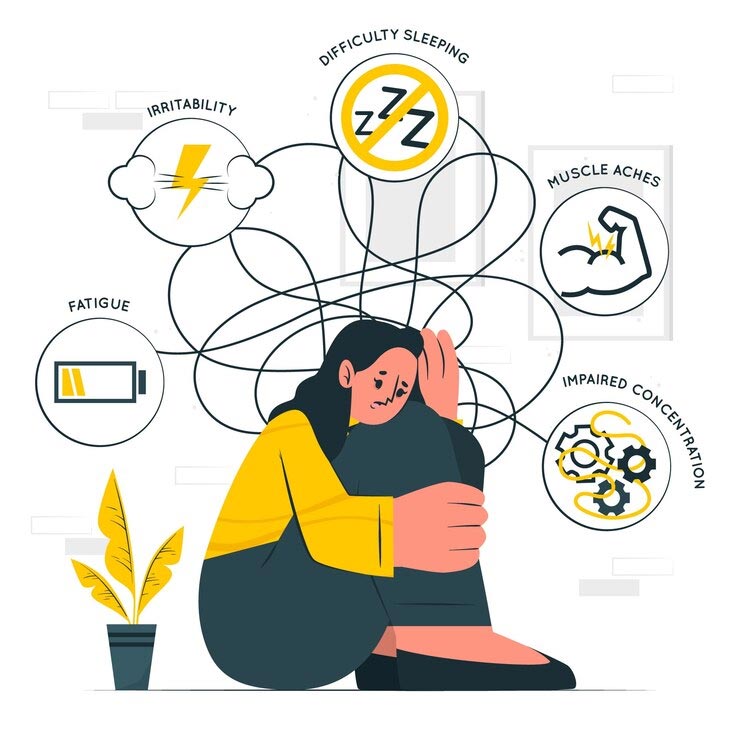 Anxiety