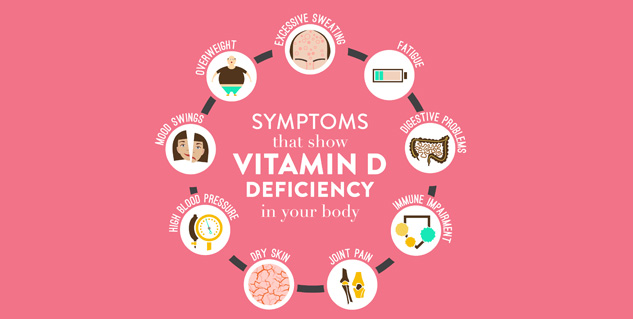 Expert Shares Signs of Vitamin D Deficiency in Winter