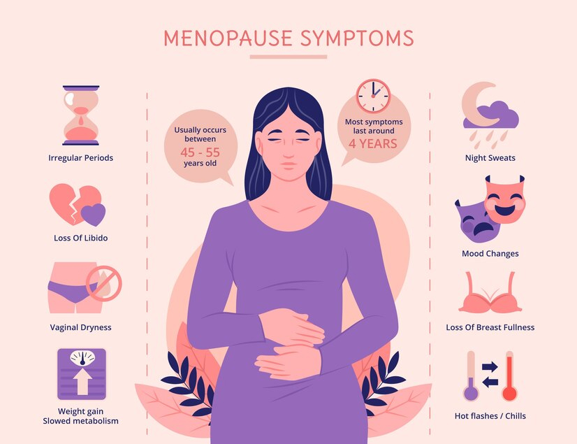 Do Menopause Symptoms Ever Truly End? Know From A Gynaecologist 