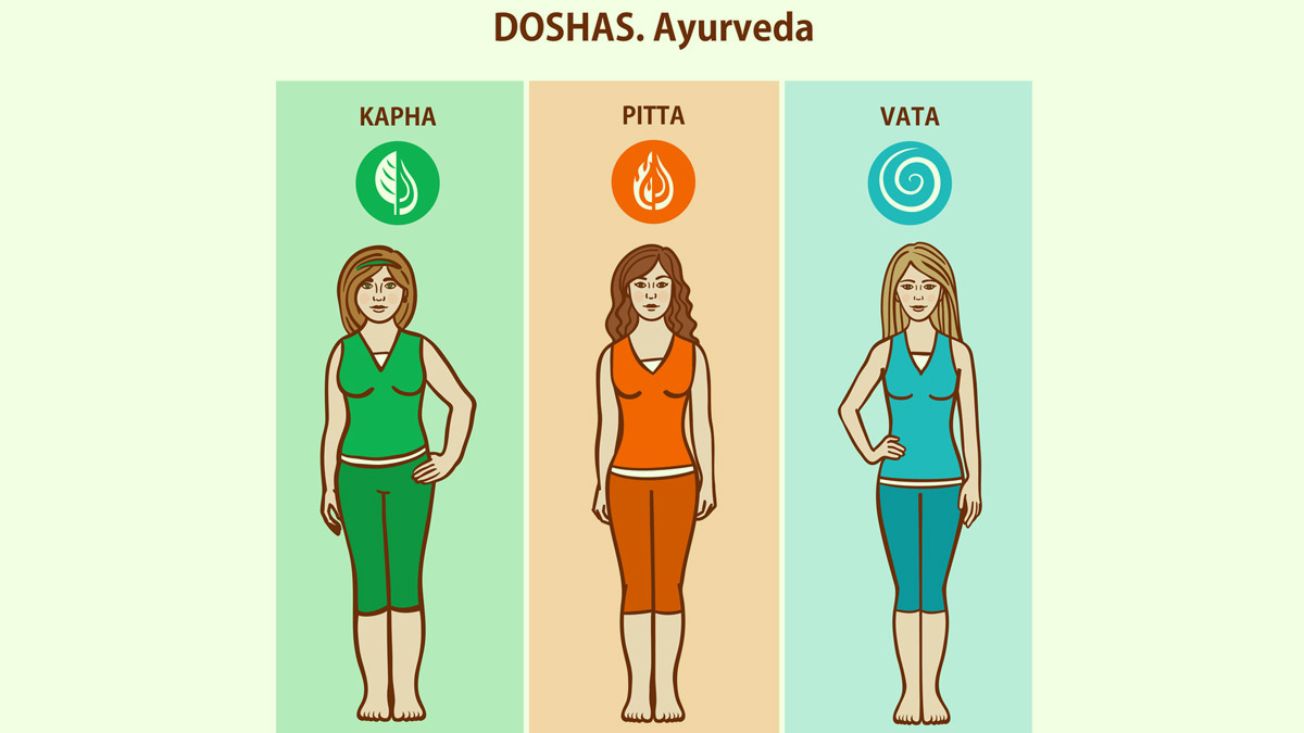 What Are Vata, Pitta, Kapha, The Three-Body Types In Ayurveda: Here's How They Influence Health