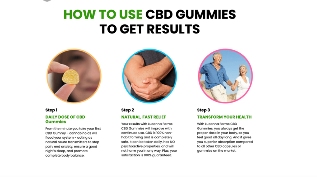 Benefits of Lucanna Farms CBD Gummies 