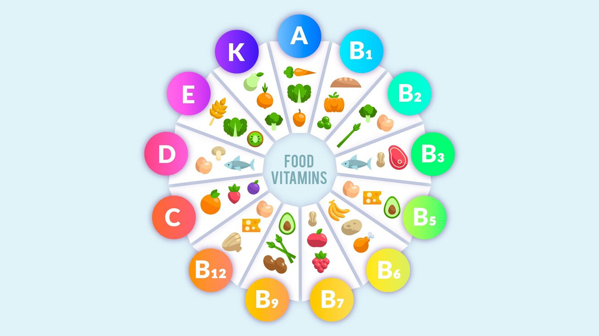 vitamins and minerals