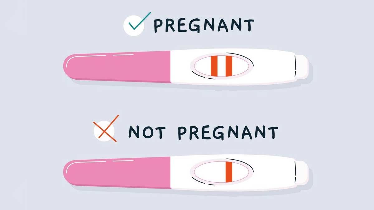 Can A Women Get Pregnant Right Before Period In Hindi