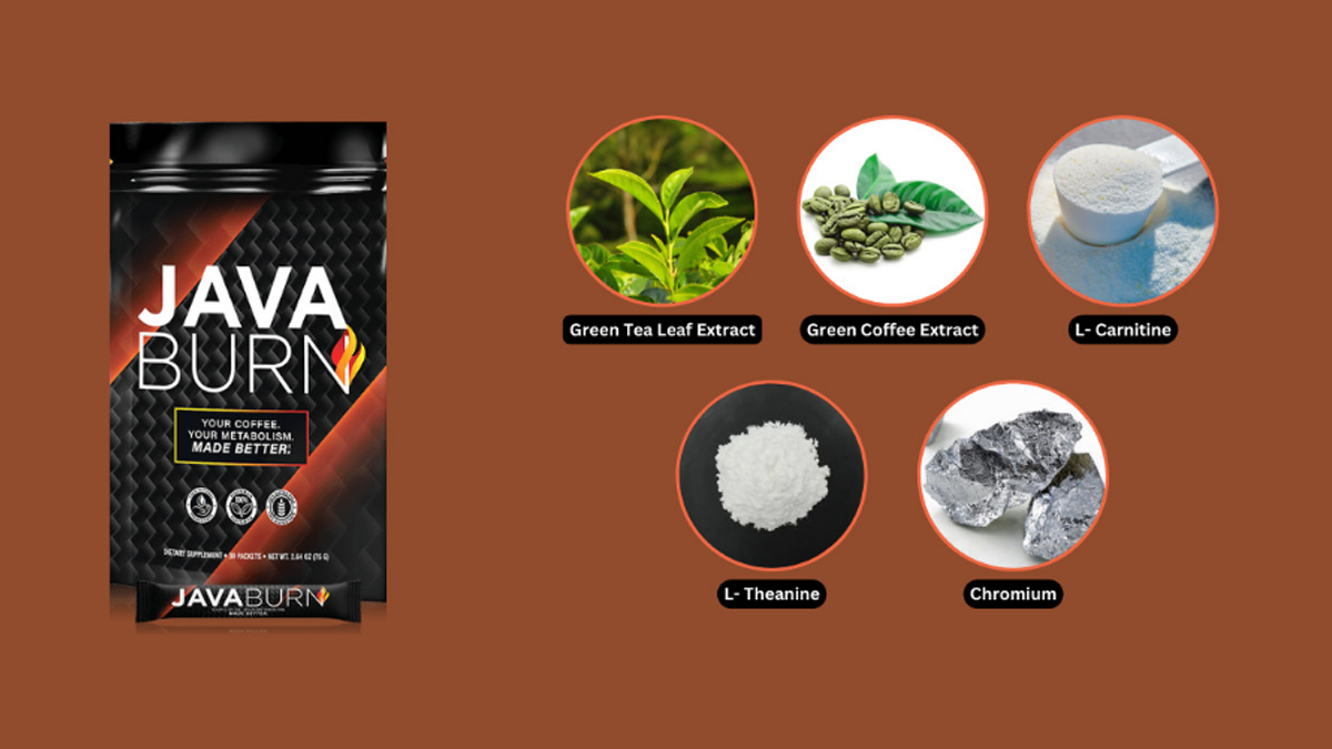 Ingredients Used To Formulate Java Burn Weight Loss
