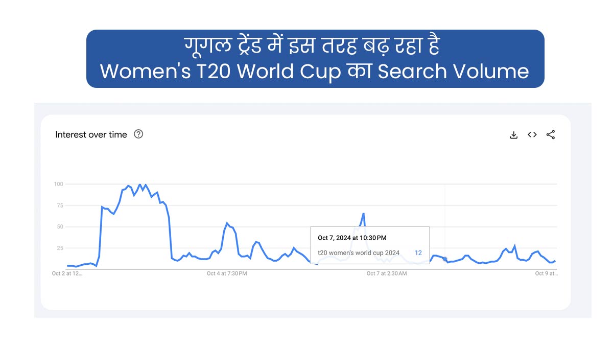 Women's Fitness is Different From Men Player