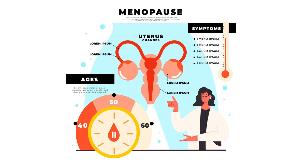 Does Menopause Happen Suddenly Or Gradually In Hindi
