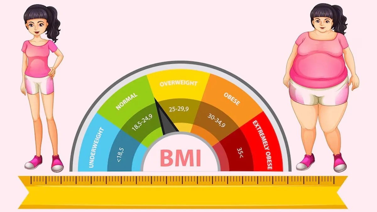 Explainer: What Is Chronic Inflammation And How Does It Lead To Weight Gain?
