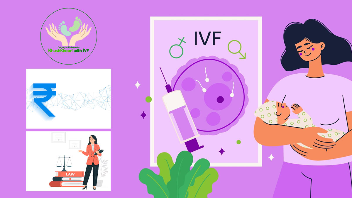 Legal and Financial Aspects of IVF : What You Need to Know Before Starting