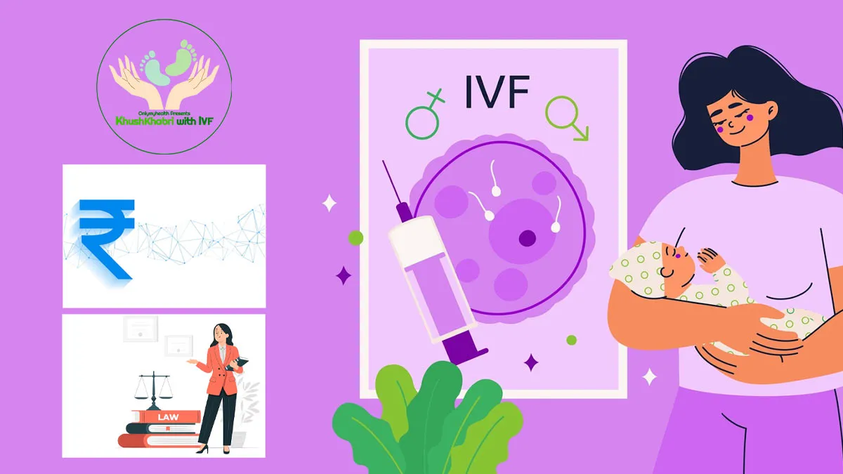 Legal and Financial Aspects of IVF : What You Need to Know Before Starting