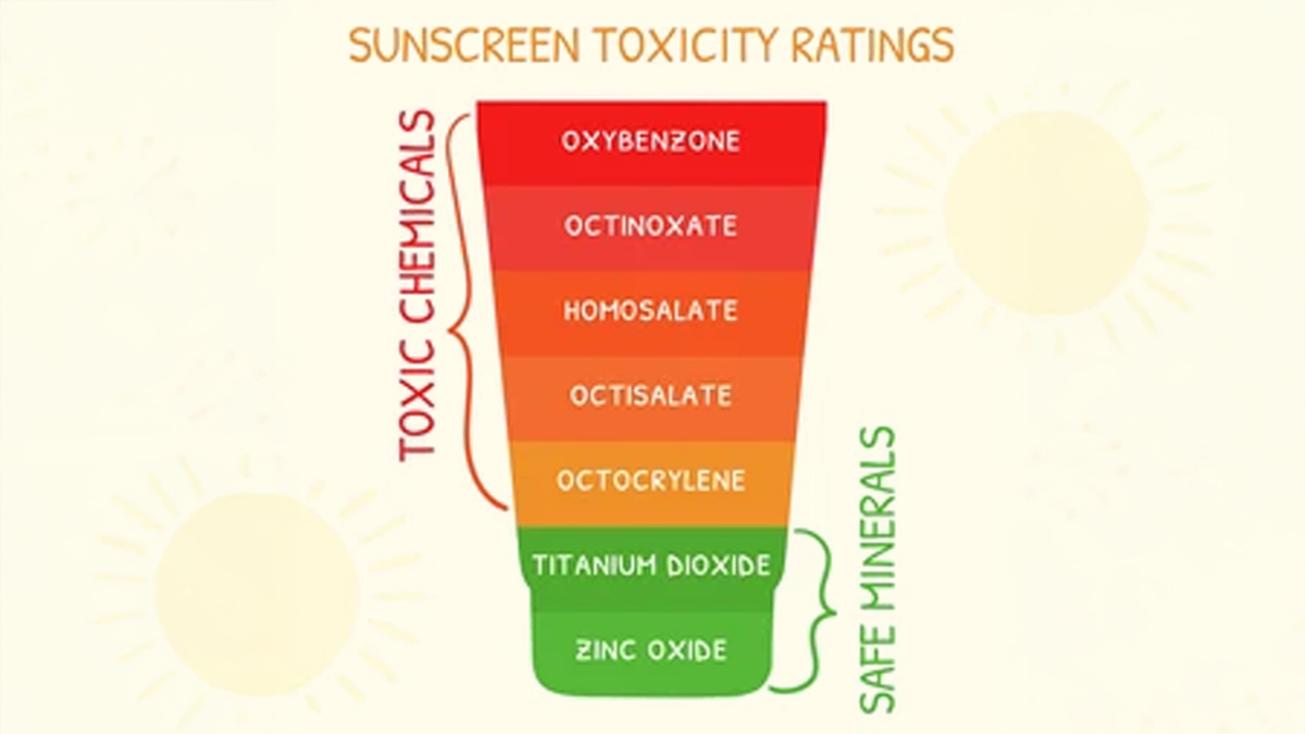 sunscreen-ingredients
