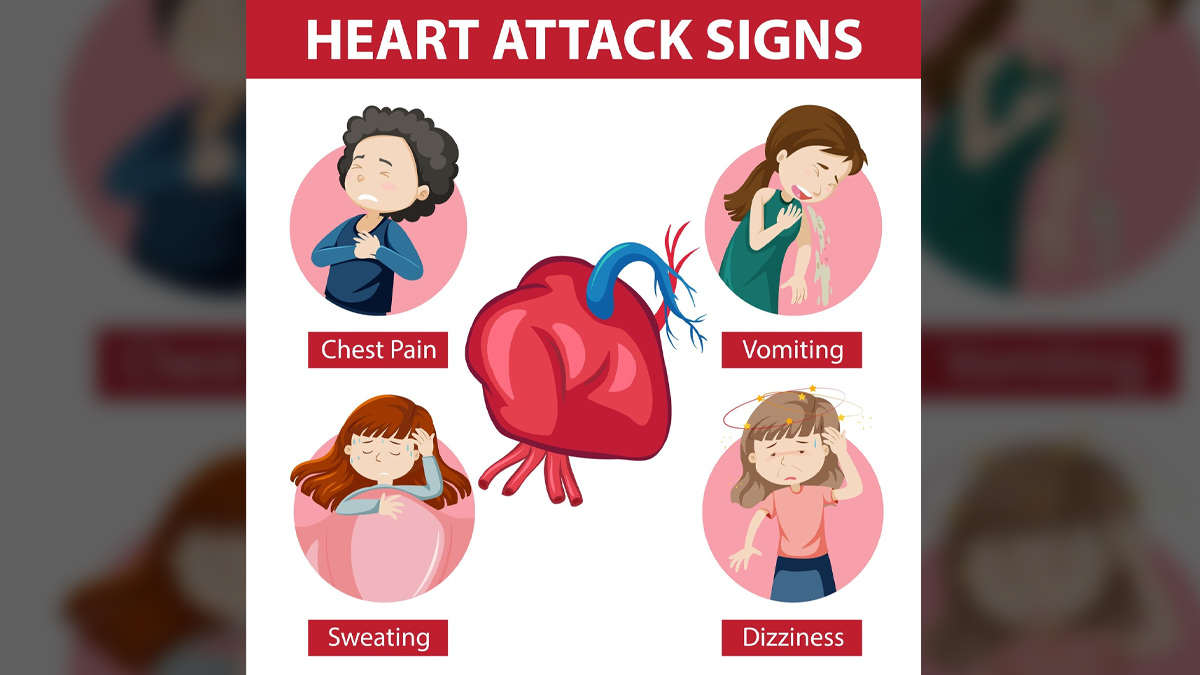 Heart Attack symptoms