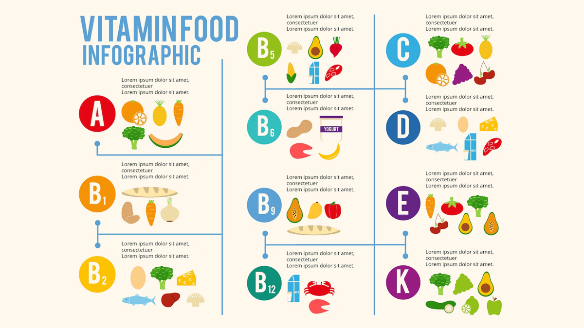 vitamin rich foods