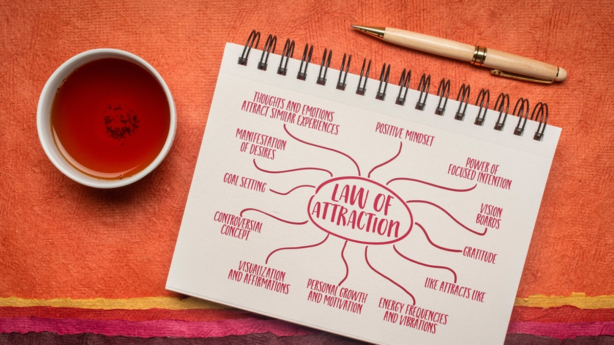 visual-manifestation