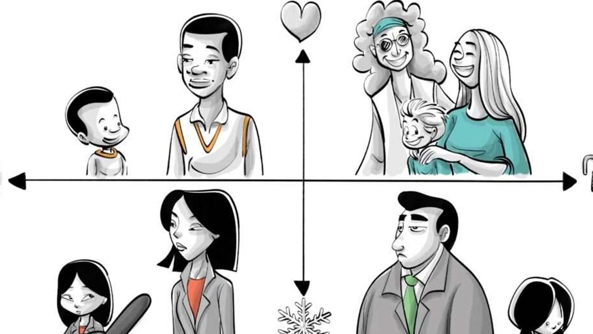 parenting styles 3 - 2025-09-11T111809.371