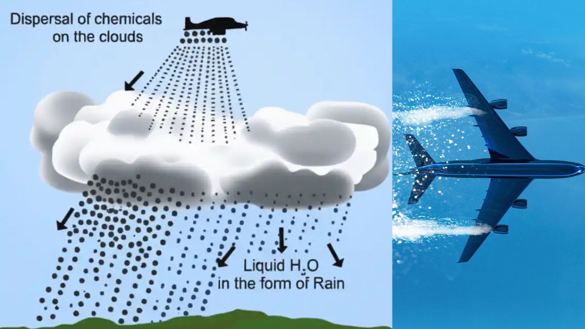 what is Cloud Seeding what is Cloud Seeding