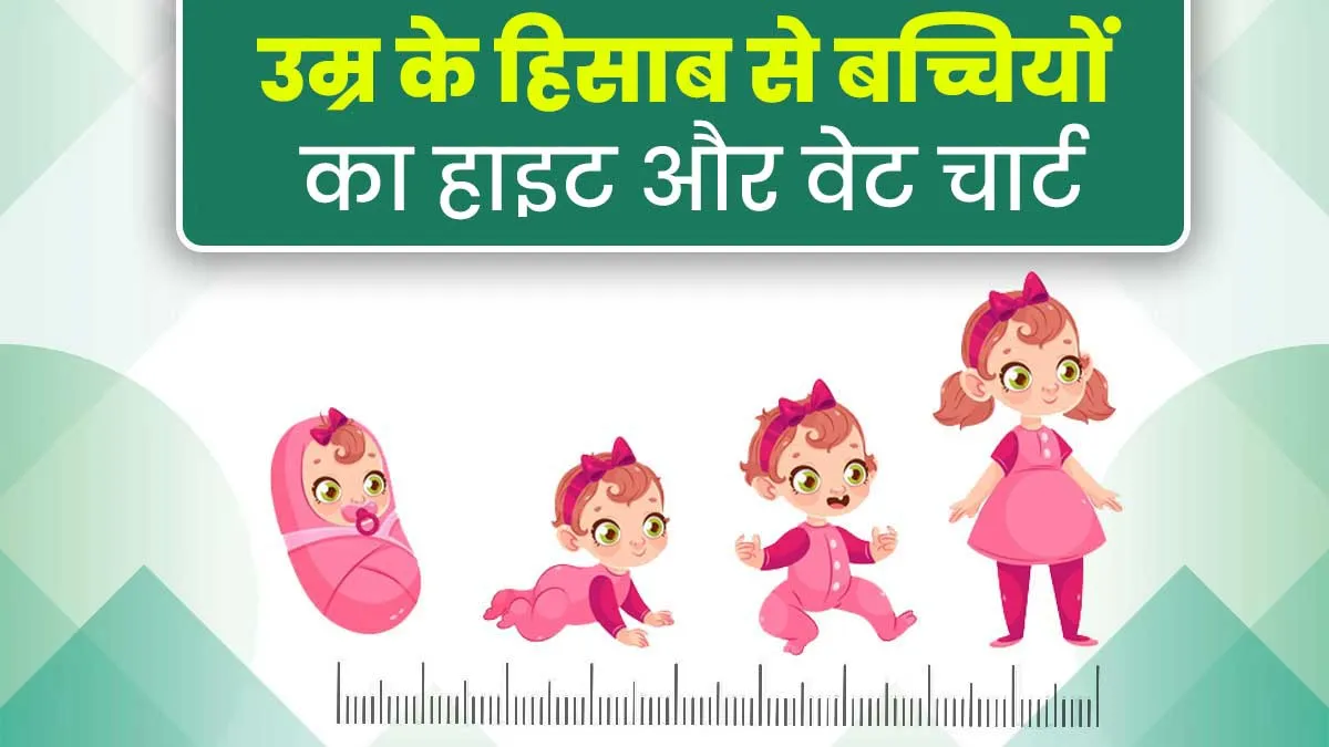 Baby Girl Growth Chart 12-24 Months: पेडियाट्रिक्स से जानिए! 12 से 24 महीने तक की लड़कियों का औसत वजन और हाइट चार्ट