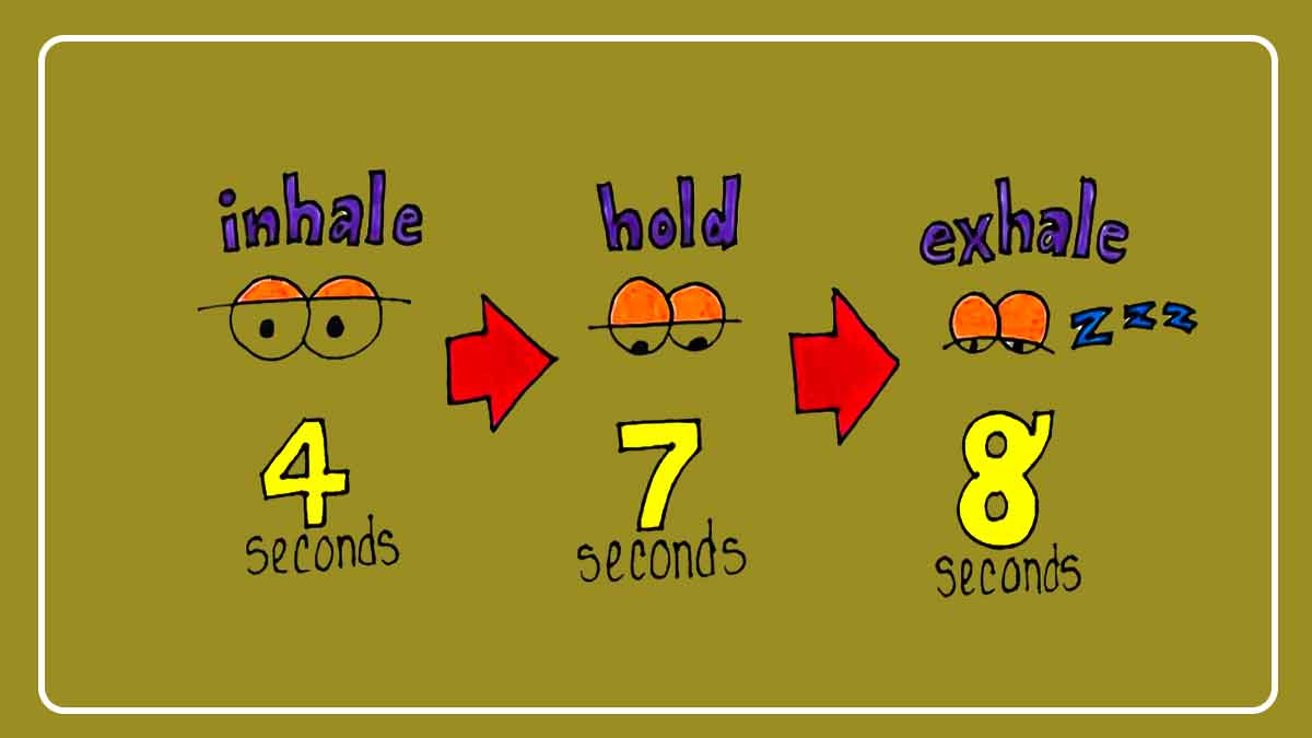 4-7-8-breathing-technique