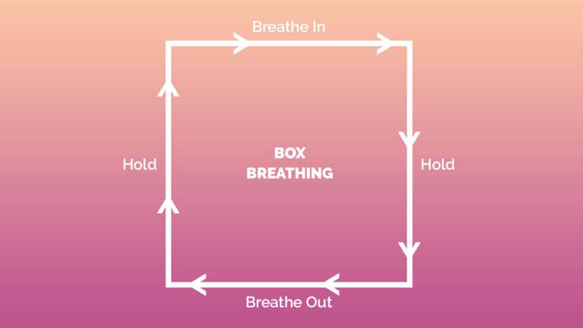 box-breathing