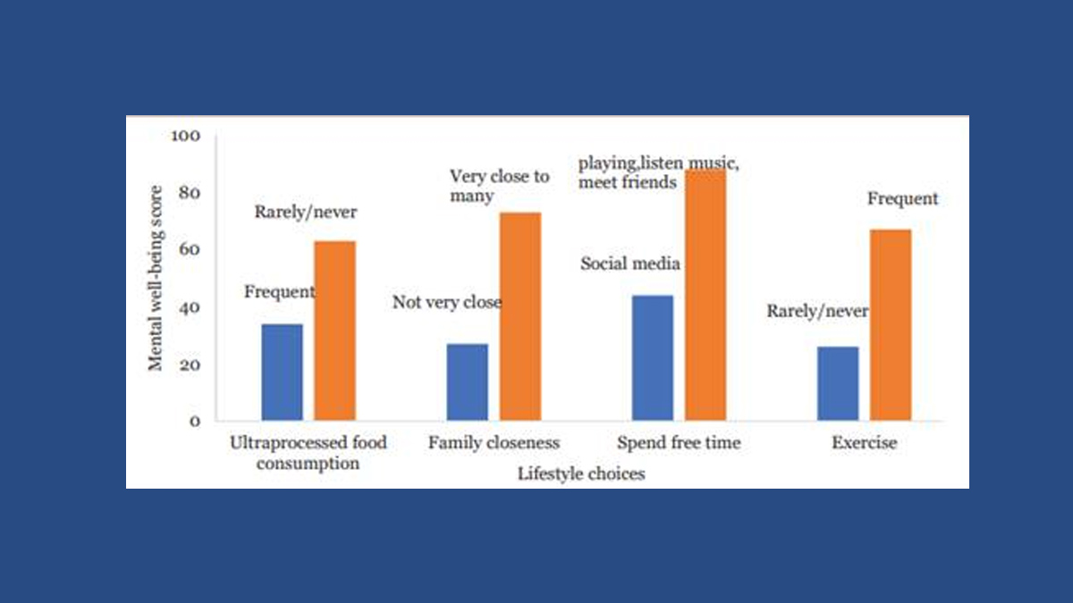 economic-survey