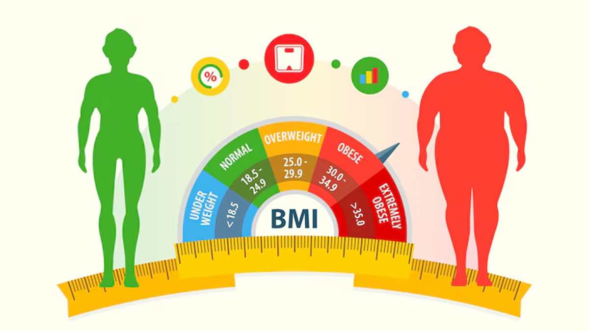 genetics linked to obesity