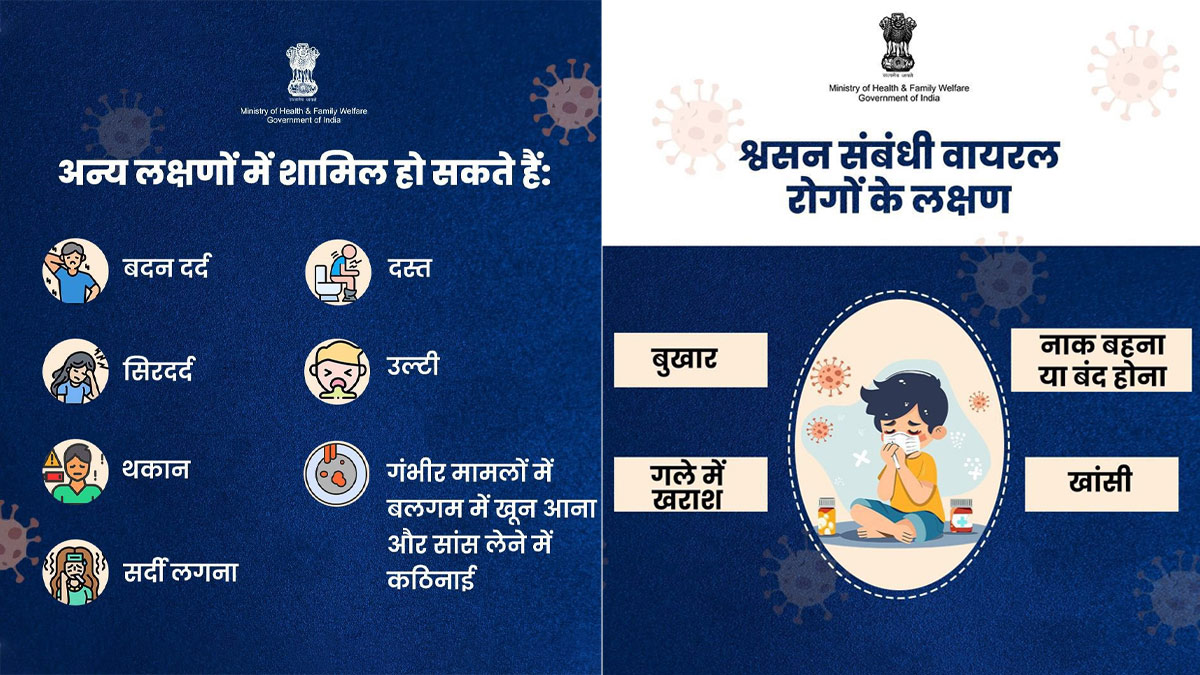 respiratory-viral-infection-symptoms