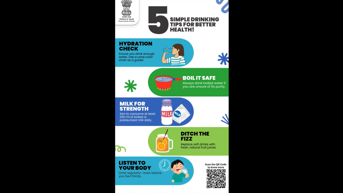 ayush-ministry-guidelines-for-hydration