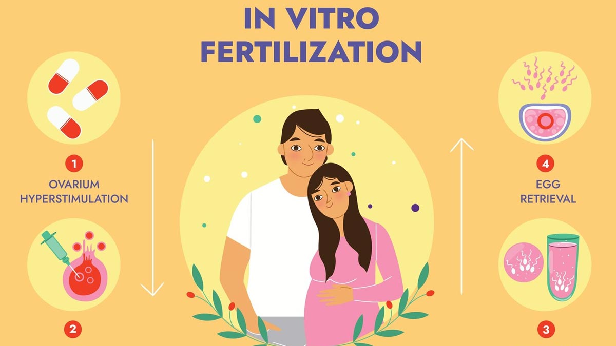 Common questions and answers related to ivf treatment 02 (3)