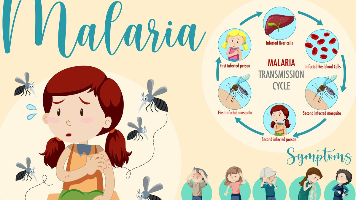 malara-precautions-in-hindi