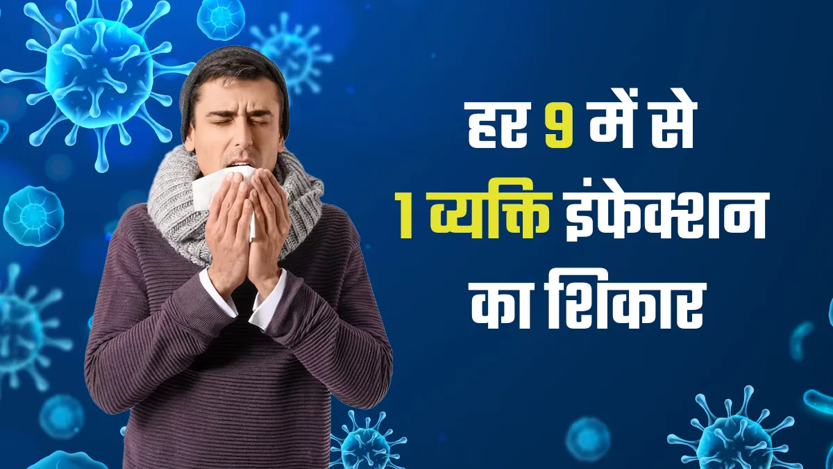 ICMR Study: हर 9 में से 1 व्यक्ति इंफेक्शन का शिकार, संक्रामक बीमारियों ने बढ़ाई चिंता