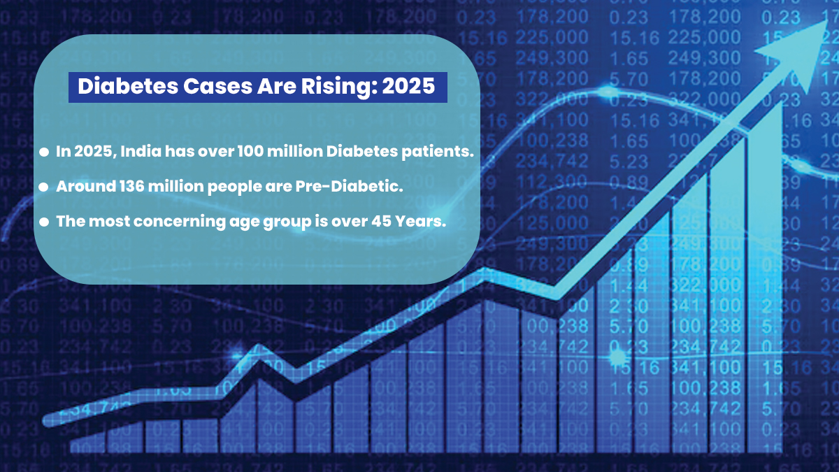 how-to-prevent-diabetes